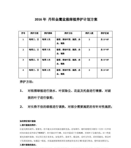 侧柏新桩上盆的最佳时间是什么时候？养护过程中应注意哪些问题？