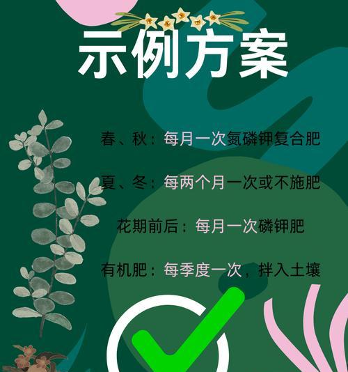 买的君子兰土里有金色亮片是什么意思？对植物生长有何影响？