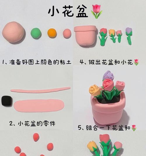 粗吸管如何制作成花盆？教程中有哪些要点？