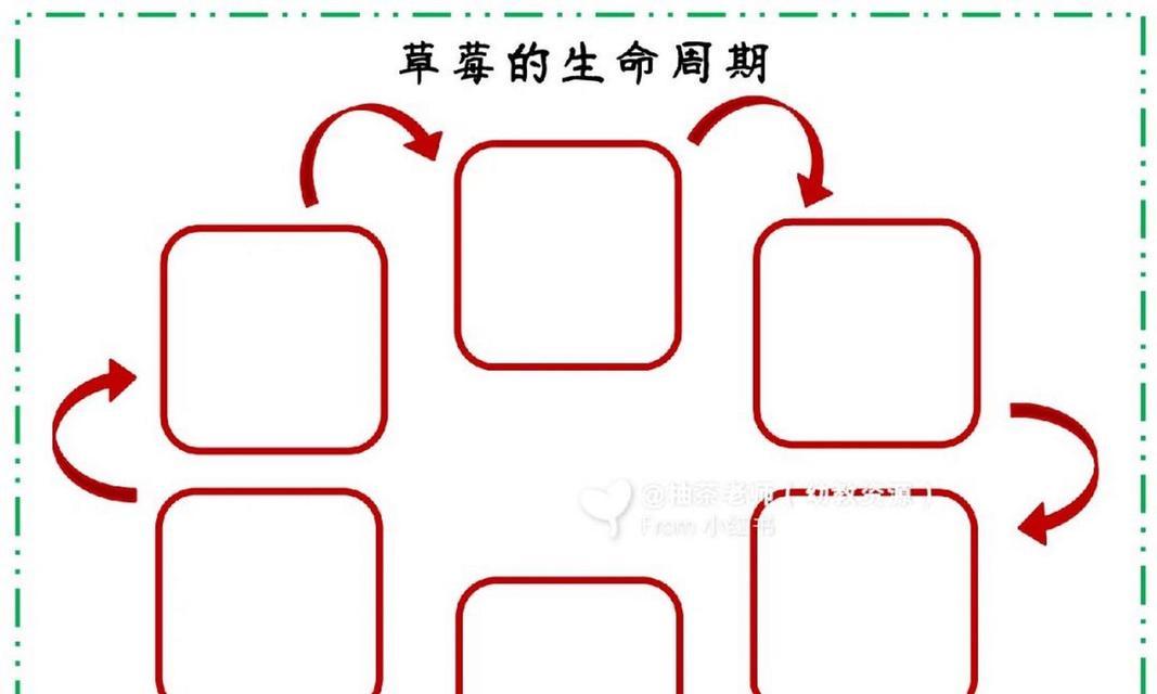 草莓种子发芽需要多长时间？如何提高发芽率？