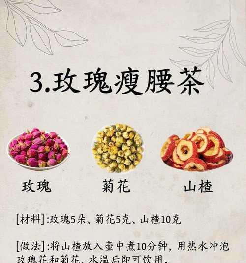 玫瑰主治功效是什么作用