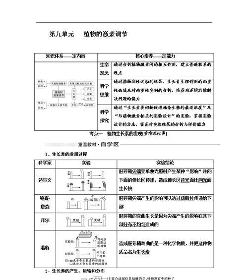 植物的运动激素是什么？它有什么作用？