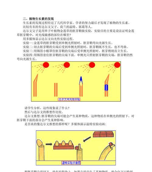 植物的运动激素是什么？它有什么作用？